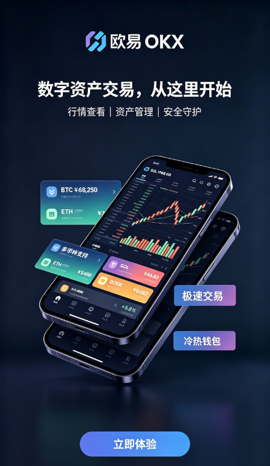 欧交易所app操作流程